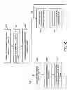 Fig. 09 - Method and Apparatus for Deinterleaving in a Digital Communication System