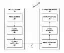 Fig. 01 - Fragmented parameter set for video coding