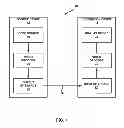 Fig. 02 - Fragmented parameter set for video coding