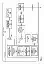 Fig. 03 - Fragmented parameter set for video coding