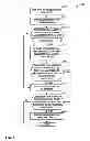 Fig. 06 - Fragmented parameter set for video coding