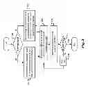 Fig. 06 - Method and system for video coding system with loop filtering