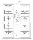 Fig. 01 - Non-square transforms in intra-prediction video coding