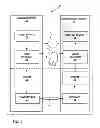 Fig. 02 - Non-square transforms in intra-prediction video coding