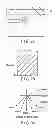 Fig. 03 - Moving-picture encoding apparatus and moving-picture decoding apparatus