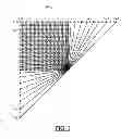 Fig. 10 - Intra-prediction mode selection while encoding a picture
