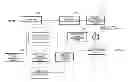Fig. 01 - Video decoding apparatus and method