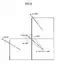 Fig. 10 - Video decoding apparatus and method