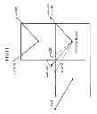Fig. 12 - Video decoding apparatus and method