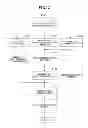 Fig. 13 - Video decoding apparatus and method