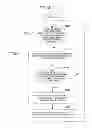 Fig. 15 - Video decoding apparatus and method