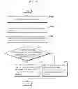 Fig. 10 - Method and apparatus for coding with long and short-term reference pictures