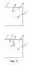 Fig. 02 - Techniques to perform fast motion estimation