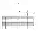 Fig. 03 - Image encoding apparatus, image encoding method and program, image decoding apparatus, image decoding method and program