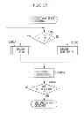 Fig. 11 - Image encoding apparatus, image encoding method and program, image decoding apparatus, image decoding method and program