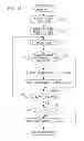 Fig. 12 - Image encoding apparatus, image encoding method and program, image decoding apparatus, image decoding method and program