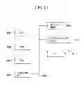 Fig. 15 - Image encoding apparatus, image encoding method and program, image decoding apparatus, image decoding method and program