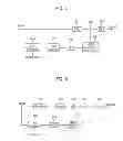 Fig. 04 - Channel equalizer and method of processing broadcast signal in DTV receiving system