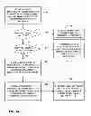 Fig. 15 - LOOP FILTERING CONTROL OVER TILE BOUNDARIES