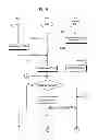 Fig. 12 - Communications system using beamforming