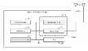 Fig. 01 - Multi-resolution beamforming based on codebooks in MIMO systems