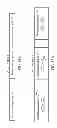 Fig. 24 - Multi-resolution beamforming based on codebooks in MIMO systems