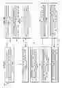 Fig. 30 - Multi-resolution beamforming based on codebooks in MIMO systems