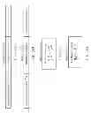 Fig. 32 - Multi-resolution beamforming based on codebooks in MIMO systems
