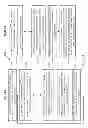Fig. 37 - Multi-resolution beamforming based on codebooks in MIMO systems