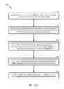 Fig. 41 - Multi-resolution beamforming based on codebooks in MIMO systems