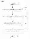 Fig. 01 - Method and apparatus for improving transmission of data on a bandwidth mismatched channel
