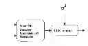 Fig. 01 - Process for performing log-likelihood-ratio clipping in a soft-decision near-ML detector, and detector for doing the same