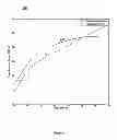 Fig. 06 - Phase detection in digital communication receivers
