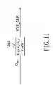 Fig. 12 - Clock data recovery circuit