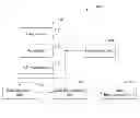 Fig. 01 - Methods and systems for CT projection domain extrapolation