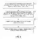 Fig. 06 - Methods and systems for CT projection domain extrapolation