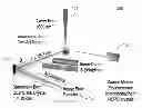 Fig. 01 - Method for characterization of a spherically bent crystal for Kα X-ray imaging of laser plasmas using a focusing monochromator geometry