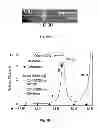 Fig. 06 - Method for characterization of a spherically bent crystal for Kα X-ray imaging of laser plasmas using a focusing monochromator geometry