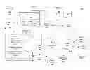 Fig. 01 - Moderation control method for participants in a heterogeneous conference call