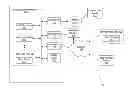 Fig. 01 - System and method for distributed communication control within an enterprise