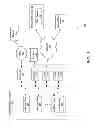 Fig. 02 - System and method for distributed communication control within an enterprise