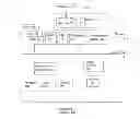 Fig. 01 - SECURE TRANSPORT OF DOMAIN-SPECIFIC CRYPTOGRAPHIC STRUCTURES OVER GENERAL PURPOSE APPLICATION PROGRAM INTERFACES