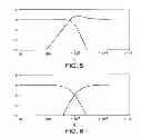 Fig. 05 - Dynamic volume control and multi-spatial processing protection
