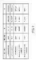 Fig. 09 - CONNECTORS FOR INVOKING AND SUPPORTING DEVICE TESTING