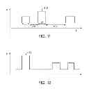 Fig. 09 - METHODS FOR INVOKING TESTING USING REVERSIBLE CONNECTORS