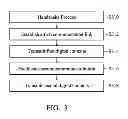 Fig. 04 - Method and apparatus for transmitting digital contents