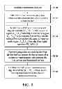 Fig. 09 - Method and apparatus for transmitting digital contents