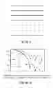 Fig. 07 - Device and method for processing a real subband signal for reducing aliasing effects