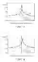 Fig. 09 - Device and method for processing a real subband signal for reducing aliasing effects