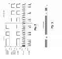 Fig. 03 - Optimized energy and data transfer in hearing implant systems
